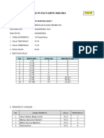 REKAPITULASI NILAI US PAI TAHUN 2021 - Form 1B