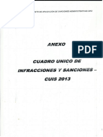 Cuadro Único de Infracciones y Sanciones