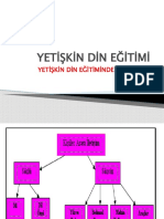 Yetişkin Din Eğitiminde Iletişim Ve Rehberlik