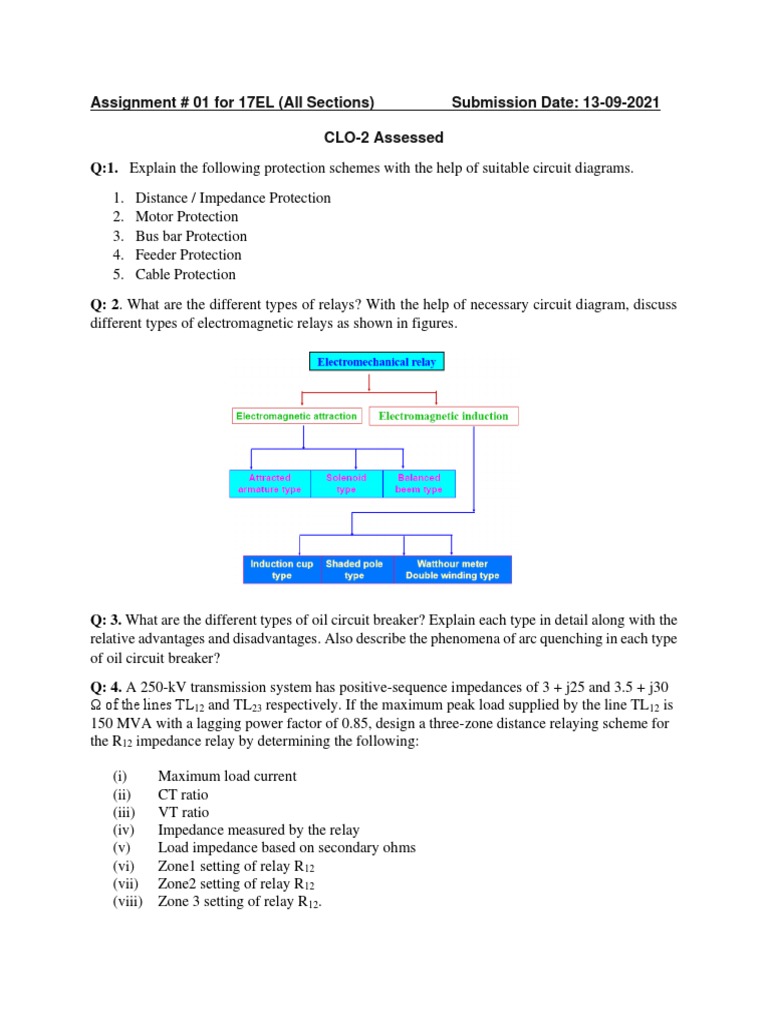Assignment # 01 17EL Sec-1, II, III | PDF