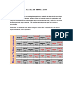 Matriz de Resultados