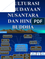 MA KELAS X - Akulturasi Kebudayaan Nusantara Dan Hindu-Buddha