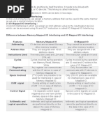 Memory I-O & I-O Mapped I-0