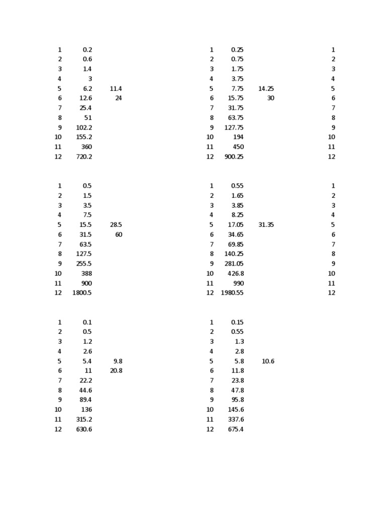 Usdt PDF