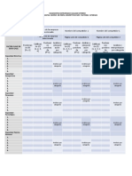 Diagnostico Estrategico Analisis Externo Herramientas