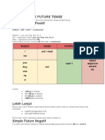 Materi 2 Rumus Simple Future Tense