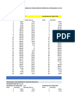 CSI COL load and moment diagram analysis