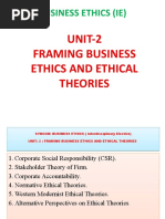 00 Unit-2 PPT Business Ethics SYBCom