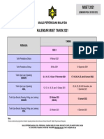 Kalendar MUET Tahun 2021 - Edisi 2082021 Portal