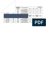 Data Survey Uli