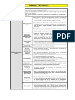 Medidas cautelares: regulación y tipos