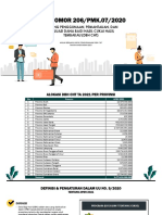 DJPK - Bahan Sosialisasi Ketentuan Teknis DBH CHT 2021