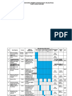 Program Kerja 2019-2020