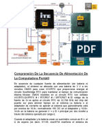 Comprensión de La Secuencia de Alimentación de La Computadora Portátil