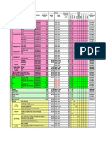 Periodic Replacement Parts