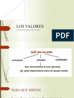 Los Valores