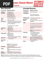 Markdown Cheat Sheet