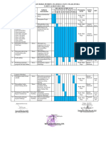 Progaram Kerja Pembina Olahraga 2021-2022