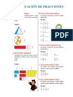 Clasificación de Fracciones