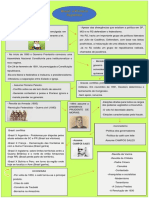 Principais acontecimentos políticos e econômicos da Primeira República no Brasil