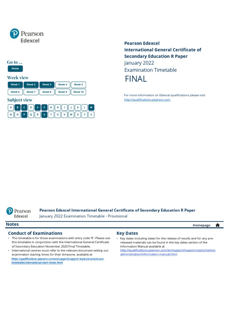 Pearson Edexcel January 2023 IGCSE grade boundaries. #igcse #cambridge  #pearson #Edexcel #OxfordAQA #theigclub #theigschool #British…