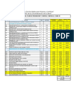 Compra Plan de Prevencion Contra Covid-19