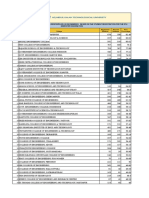 Pass 17batch