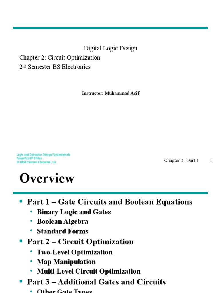 Digital Logic Design Chapter 2: Circuit Optimization 2 Semester BS ...