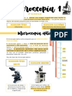 2teo MICROSCOPIA1