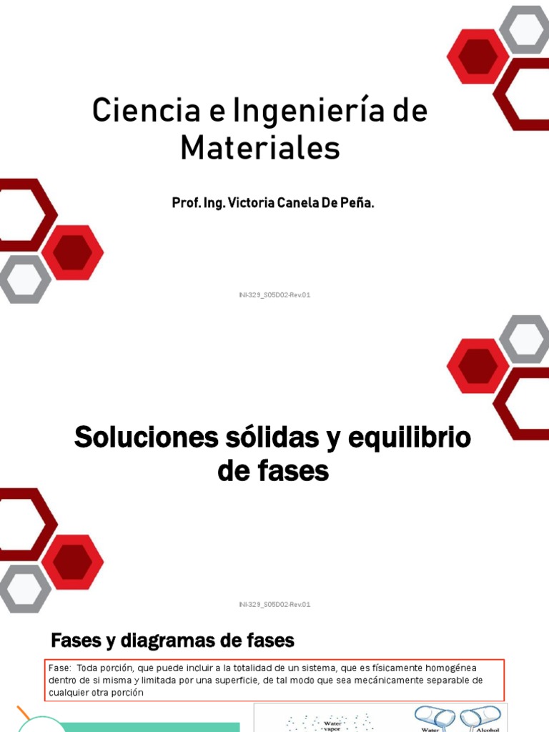 Soluciones Sólidas y Diagramas de Fases | PDF | Fase (materia ...