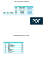 Taller Creación de Gráficos en Excel 2016