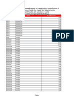 ISD Rates Vodafone