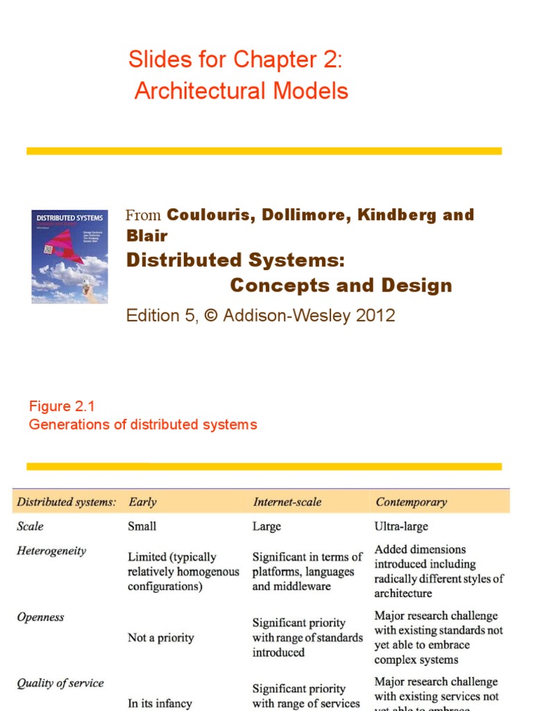 Slides For Chapter 2: Architectural Models: Distributed Systems ...