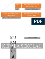 Profil Wakil Kepala Sekolah SMK Negeri 1 Medan