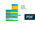 Cuadro de Cargas y Analisis Fasorial