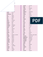 Qualifying Adjectives List