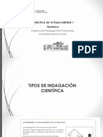 Clase Tipos de Indagación - Química