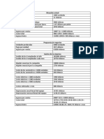 Análisis comparativo de la situación actual y propuesta de negocio de una empresa de fabricación