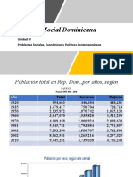 Problemas Sociales y Demográficos en RD