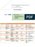 ?modelo de Presentacion Final Taller Clinico y Salud II