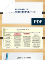 Tema #1 HISTORIA DEL PENSAMIENTO POLITICO