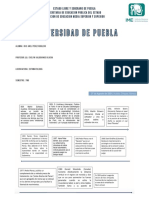 Ortodoncia 2 PDF