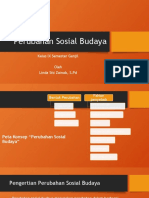 Perubahan Sosial Budaya