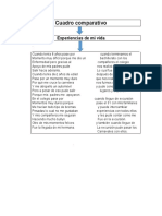 Cuadro Comparativo Personal