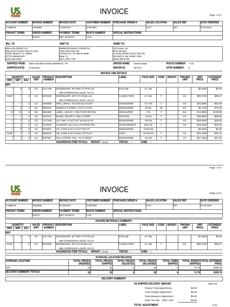Invoice 480Corrosive Liquid, N.O.S Download Free PDF Arbitration Fee