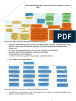 Ejemplo Retroalimentación Mapas Conceptuales Favela-Guillen