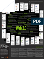 Mapa Web20 LC