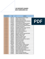 Formato de Reporte Diario Valorizado Agrolmos Sa: Condicion