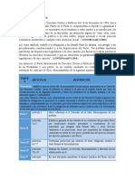Finalidad y Estructura Del PIDCP