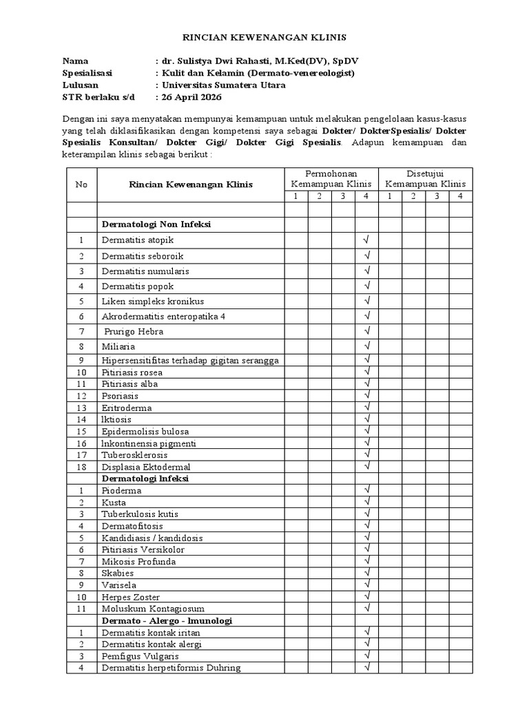 Kewenangan Klinik Dr. Sulistya SpDV | PDF